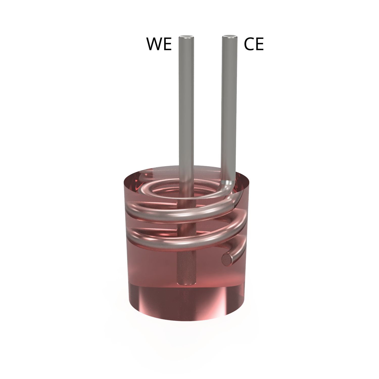 BRICK 1-well electrode configuration detail - working and counter electrodes in single cell culture well, with description